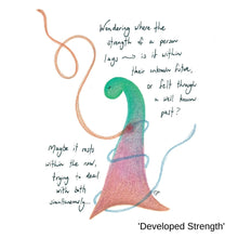 Load image into Gallery viewer, Strength